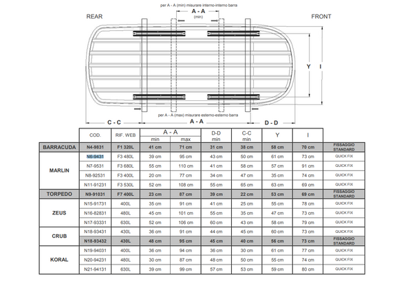 FARAD-Baule portapacchi MARLIN F3 480L vari colori